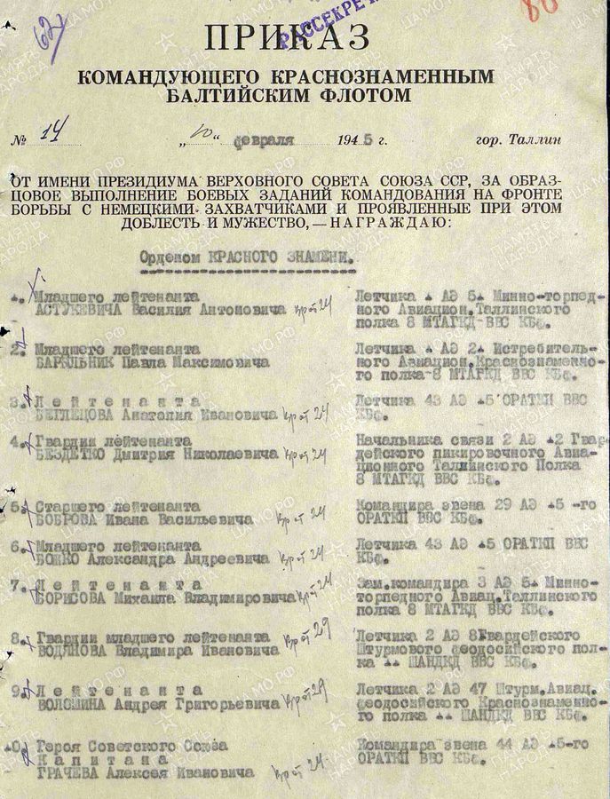 borisov-orden-krasnogo-znameni-4st3